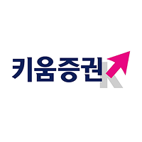 韩国Kiwoom证券