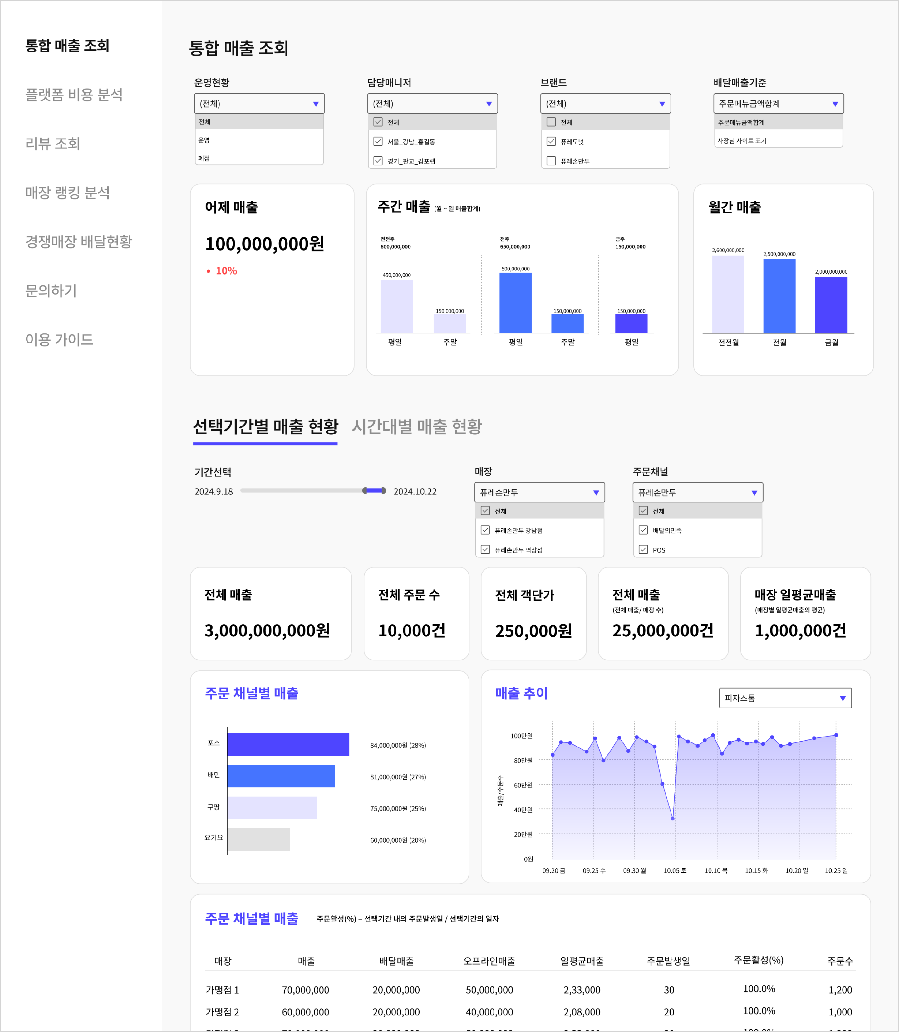 dashboard-1